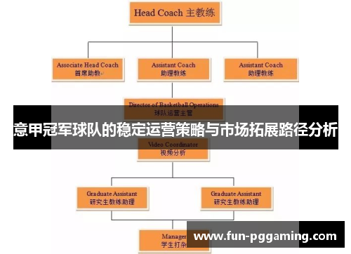 意甲冠军球队的稳定运营策略与市场拓展路径分析 意甲冠军球队的稳定运营策略与市场拓展路径分析