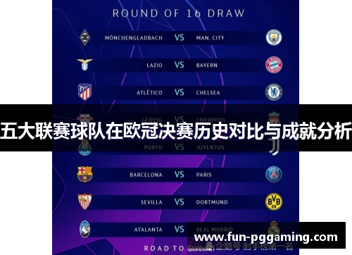五大联赛球队在欧冠决赛历史对比与成就分析 五大联赛球队在欧冠决赛历史对比与成就分析