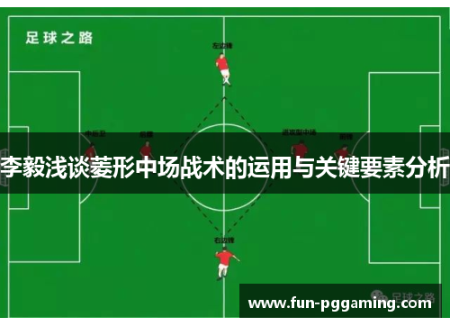 李毅浅谈菱形中场战术的运用与关键要素分析 李毅浅谈菱形中场战术的运用与关键要素分析