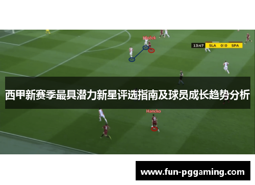 西甲新赛季最具潜力新星评选指南及球员成长趋势分析