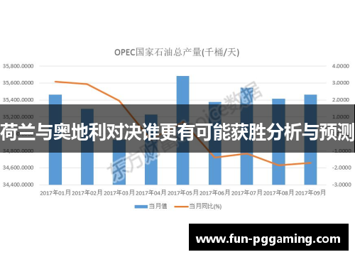 荷兰与奥地利对决谁更有可能获胜分析与预测 荷兰与奥地利对决谁更有可能获胜分析与预测