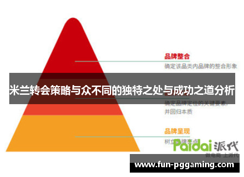 米兰转会策略与众不同的独特之处与成功之道分析 米兰转会策略与众不同的独特之处与成功之道分析