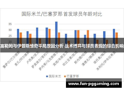 富勒姆与伊普斯维奇平局原因分析 战术博弈与球员表现的综合影响 富勒姆与伊普斯维奇平局原因分析 战术博弈与球员表现的综合影响