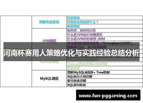 河南杯赛用人策略优化与实践经验总结分析