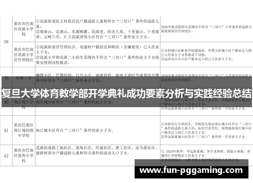 复旦大学体育教学部开学典礼成功要素分析与实践经验总结