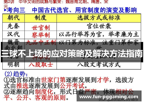 三球不上场的应对策略及解决方法指南 三球不上场的应对策略及解决方法指南