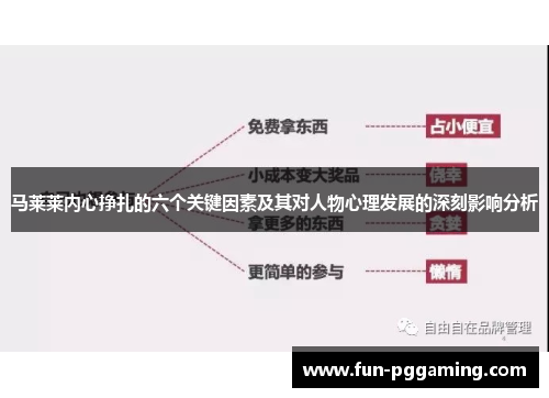 马莱莱内心挣扎的六个关键因素及其对人物心理发展的深刻影响分析 马莱莱内心挣扎的六个关键因素及其对人物心理发展的深刻影响分析