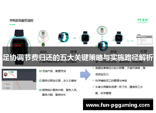 足协调节费归还的五大关键策略与实施路径解析 足协调节费归还的五大关键策略与实施路径解析