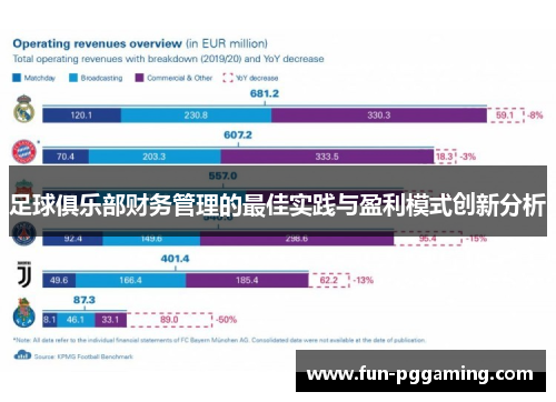 足球俱乐部财务管理的最佳实践与盈利模式创新分析 足球俱乐部财务管理的最佳实践与盈利模式创新分析