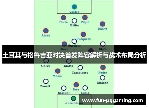 土耳其与格鲁吉亚对决首发阵容解析与战术布局分析 土耳其与格鲁吉亚对决首发阵容解析与战术布局分析