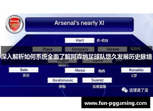 深入解析如何系统全面了解阿森纳足球队悠久发展历史脉络 深入解析如何系统全面了解阿森纳足球队悠久发展历史脉络